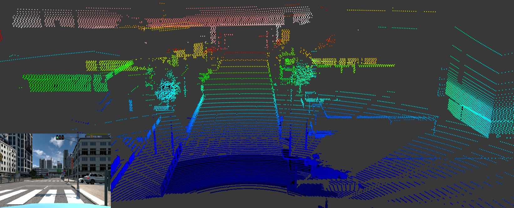 Ansys Veoldyne black box Lidar VRxperience AV safety 