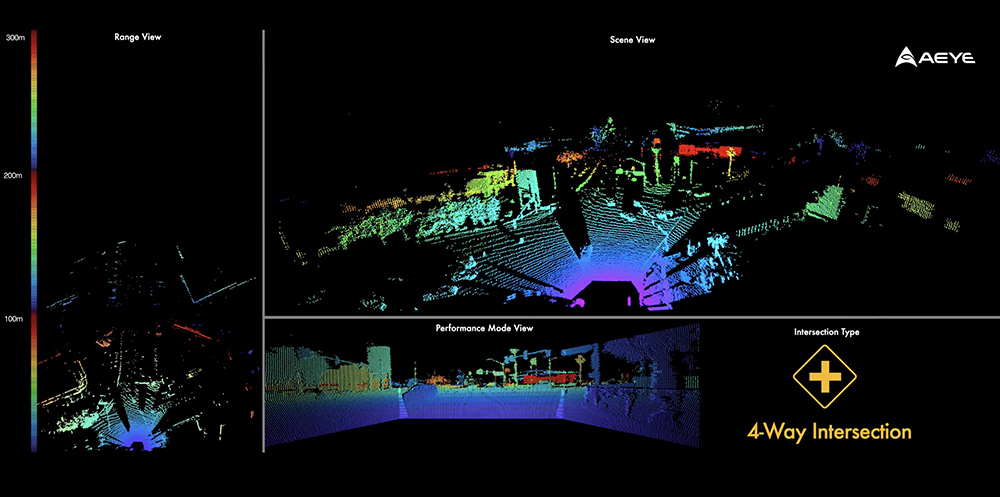 AEye says pedestrian safety at intersections is a challenge that Lidar is now addressing