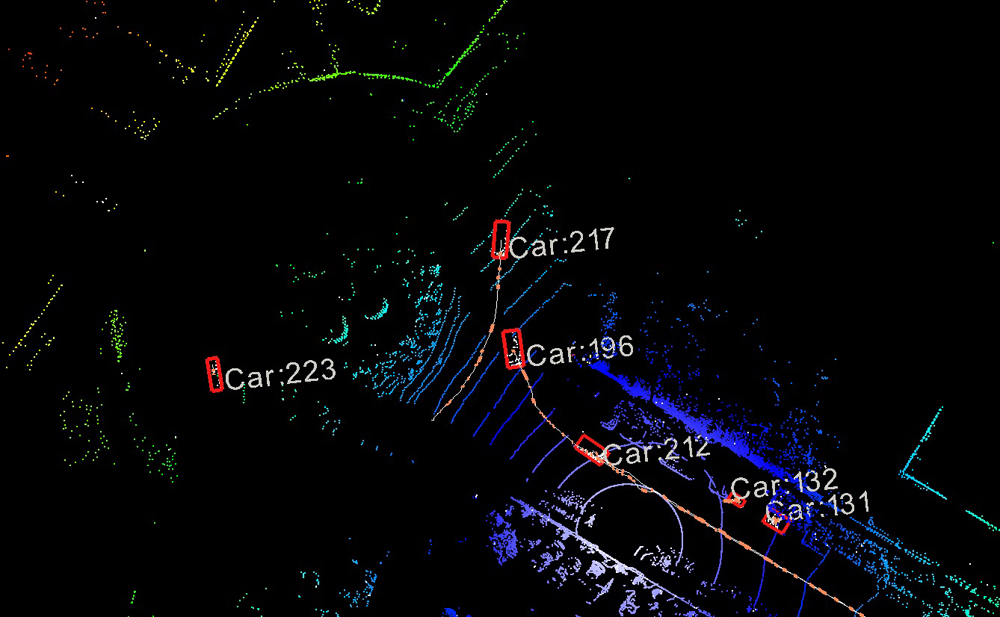 Parifex car positions speed cameras