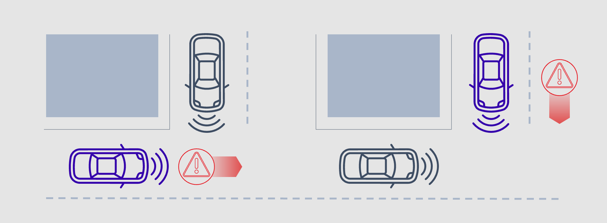 Intersection movement assist