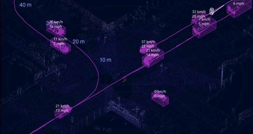 Cepton - intersection vehicle tracking