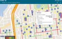 Availability of on-street parking.