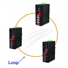 ethernet systems figure 1