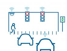 Bosch ITSWC2