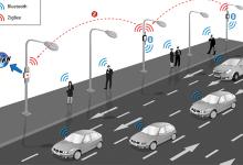 Libelium's ZigBee system