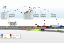 TomTom real-time traffic 